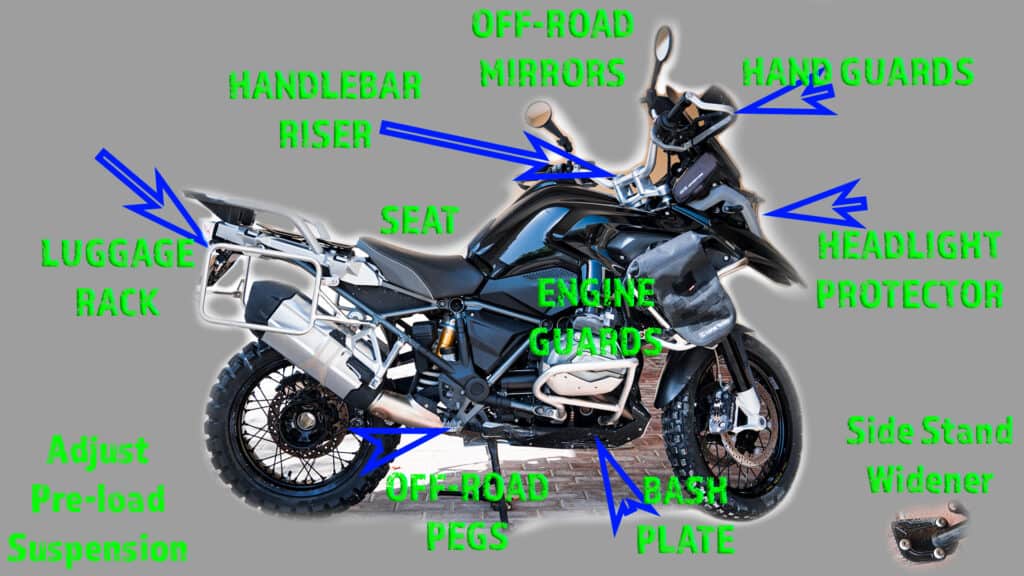 Illustration of after-market motorcycle add-ons for offroad riding on an adventure motorcycle